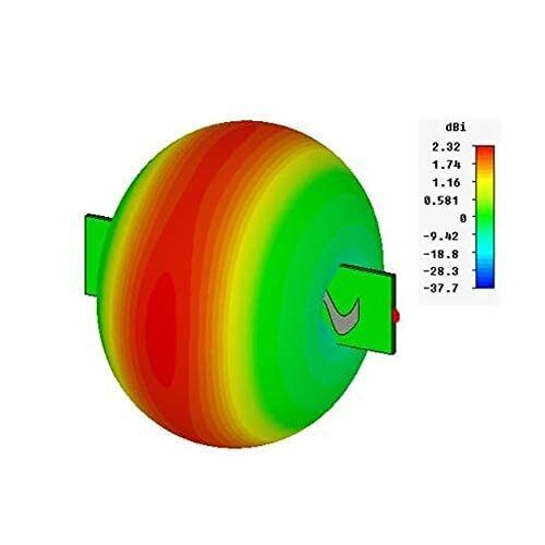 1090 Mhz ADS-B PCB Antenna (SMA)