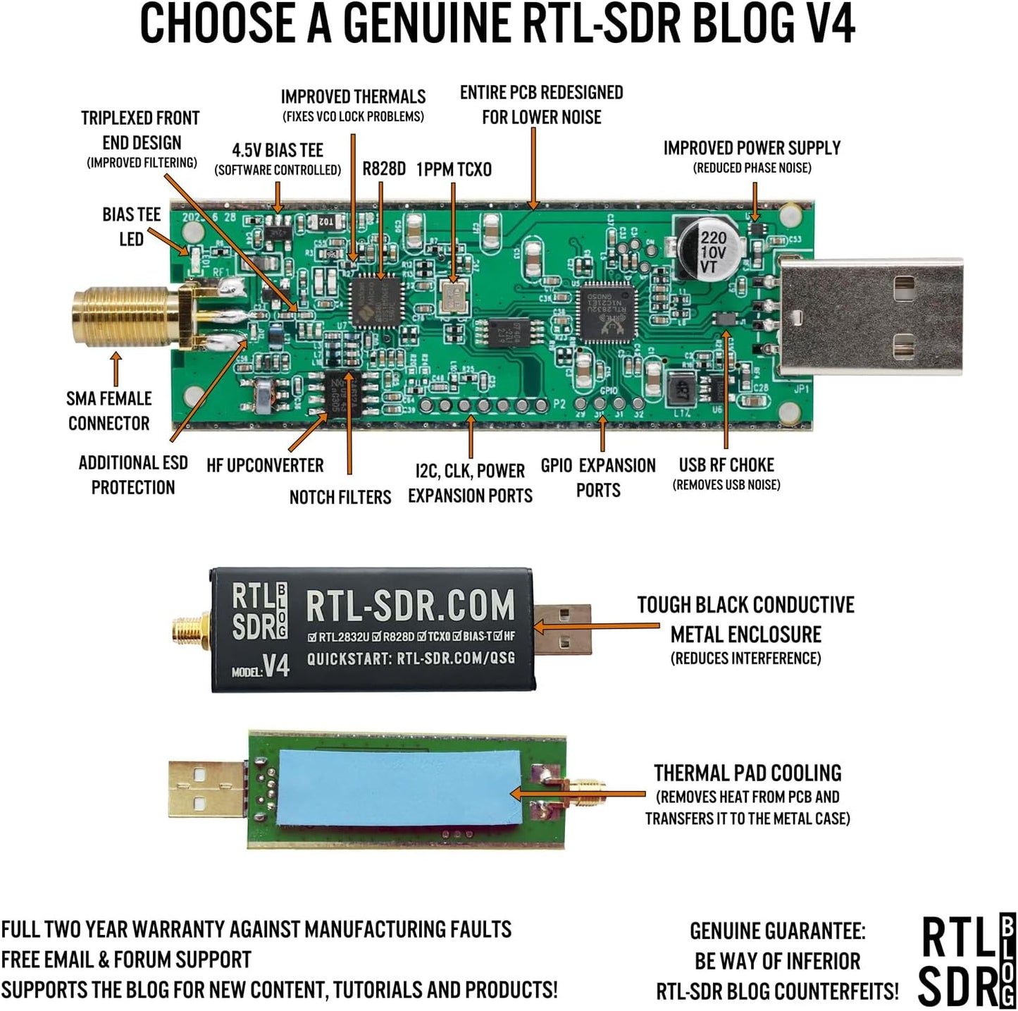 RTL-SDR Blog V4 R828D RTL2832U 1PPM TCXO SMA Software Defined Radio (SDR only)